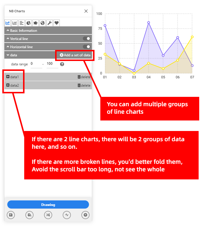 Line Chart Description Example With Answers